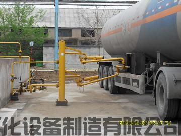 探秘：2020年裝車鶴管價格如何？(1)
